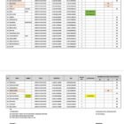 Lampiran data verifikasi dampak korban banjir dan longsor Gampong Dayah Timu, Kecamatan Meureudu, Pidie Jaya, (4/2/2026). Foto:Dok/Arsip Muhammad Rissan 