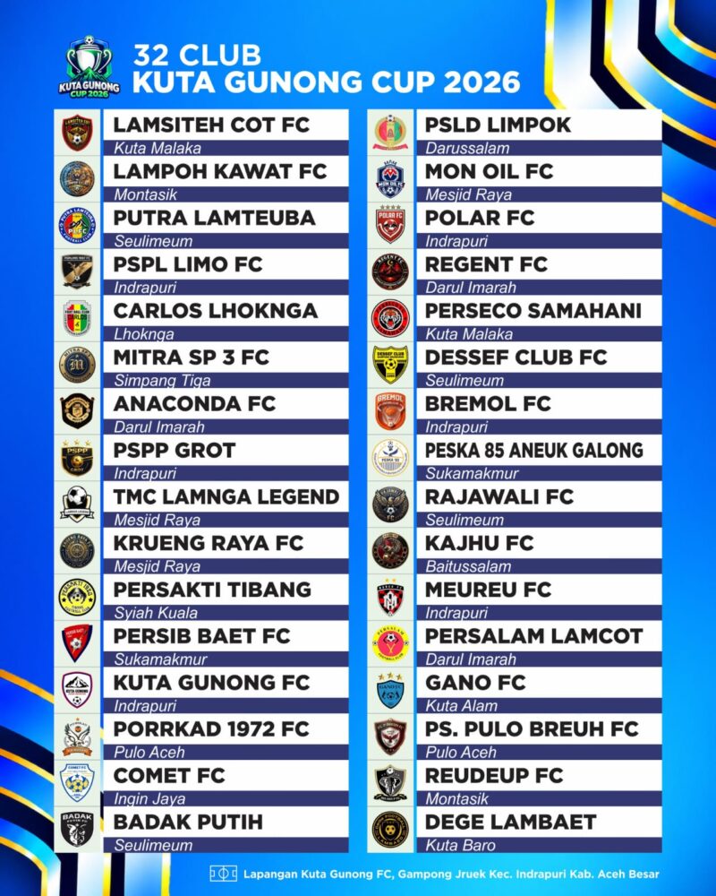 Turnamen Semi Open Kuta Gunong Cup 2026 diikuti 32 klub dari Aceh Besar dan Banda Aceh dengan total hadiah Rp45 juta, mulai 1 November 2026. Foto: Dok. Istimewa 
